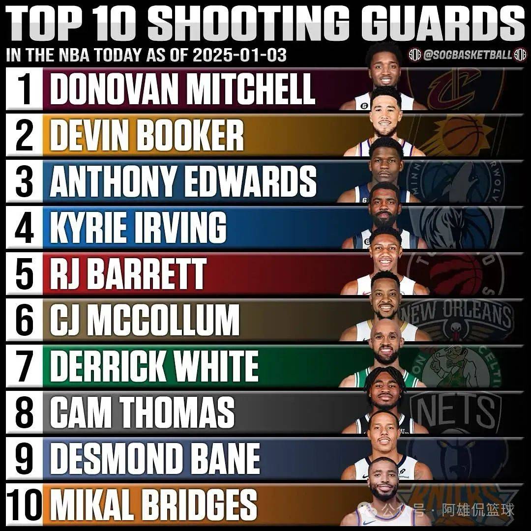 b体育在线平台-包含今年全球范围内，NBA的影响力继续扩大到哪里？的词条