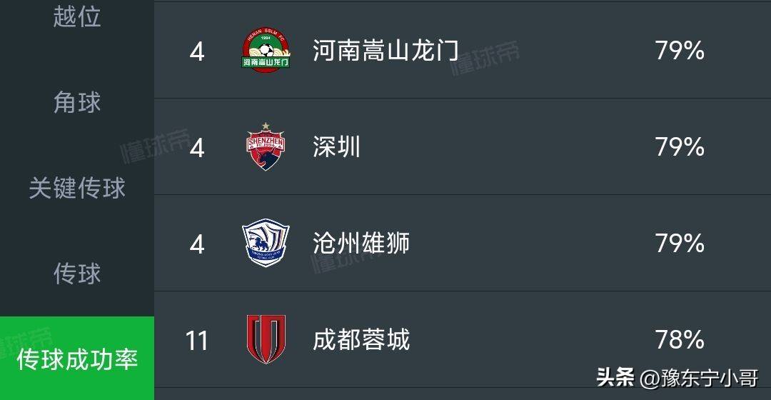 关于bsports体育：雄鹿队新赛季：英格尔斯能否在进攻端展现更多创造力，为球队提供更多进攻选择？的信息