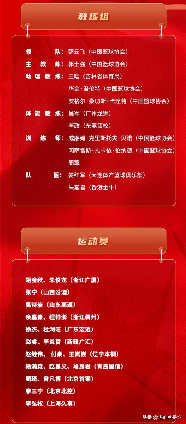 关于B体育官网：中国男篮：亚洲杯备战，全力以赴的信息