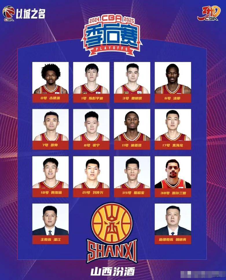 包含B体育官网：CBA外援：文化融合，互相尊重，共同进步的词条