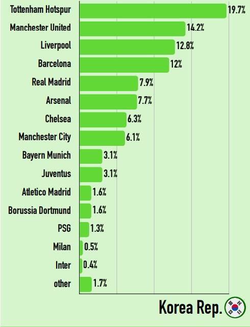 b体育下载:法甲的情感纽带：球迷与球队的关系的简单介绍