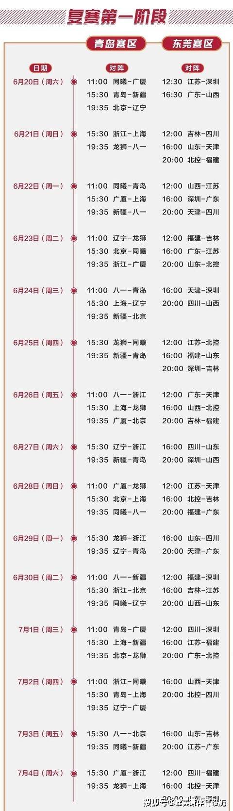 B体育官网：CBA球员薪资结构调整，平衡各方利益的简单介绍