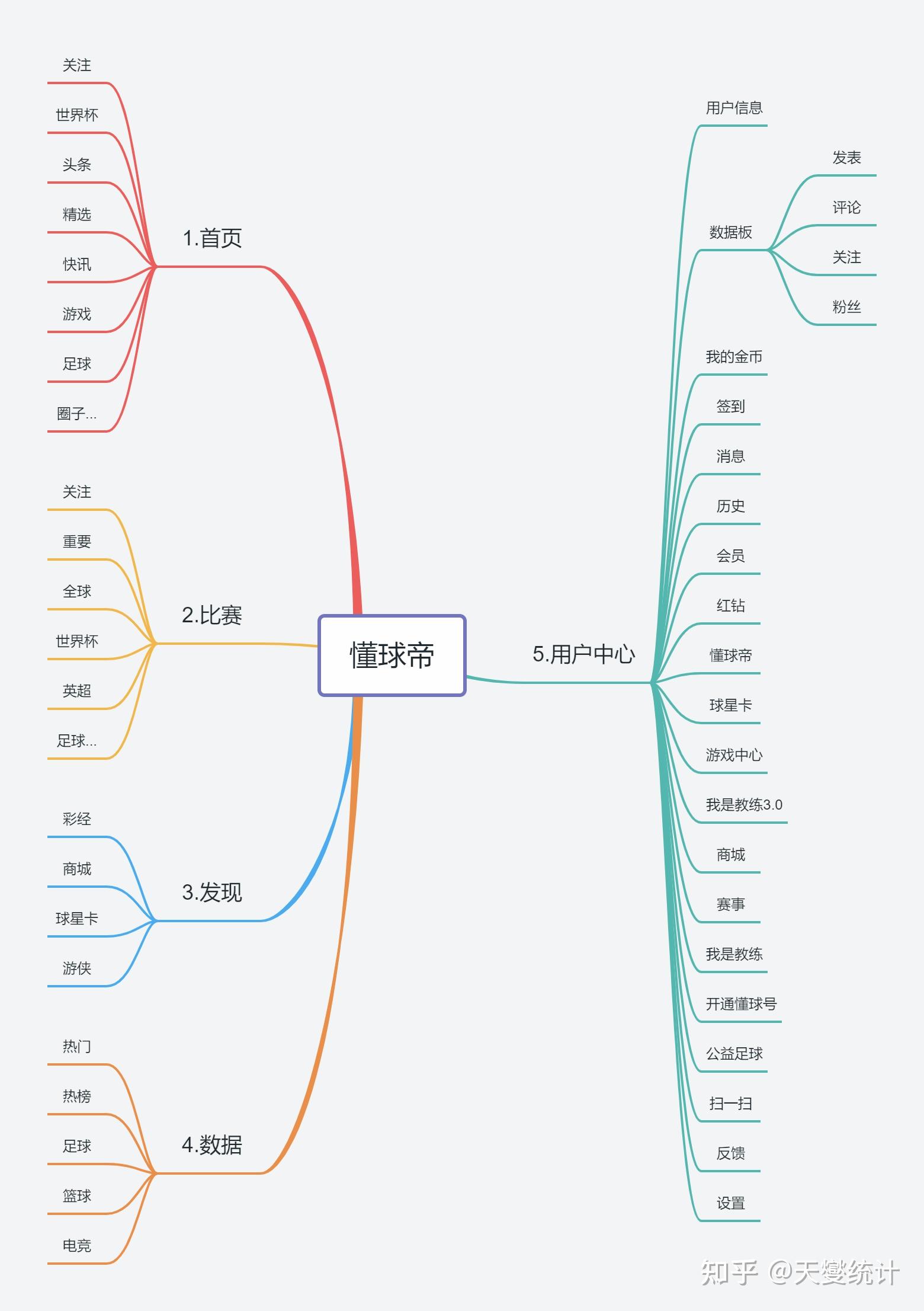 B体育APP:中国足球智慧足球技术应用的效果评估与推广策略的简单介绍