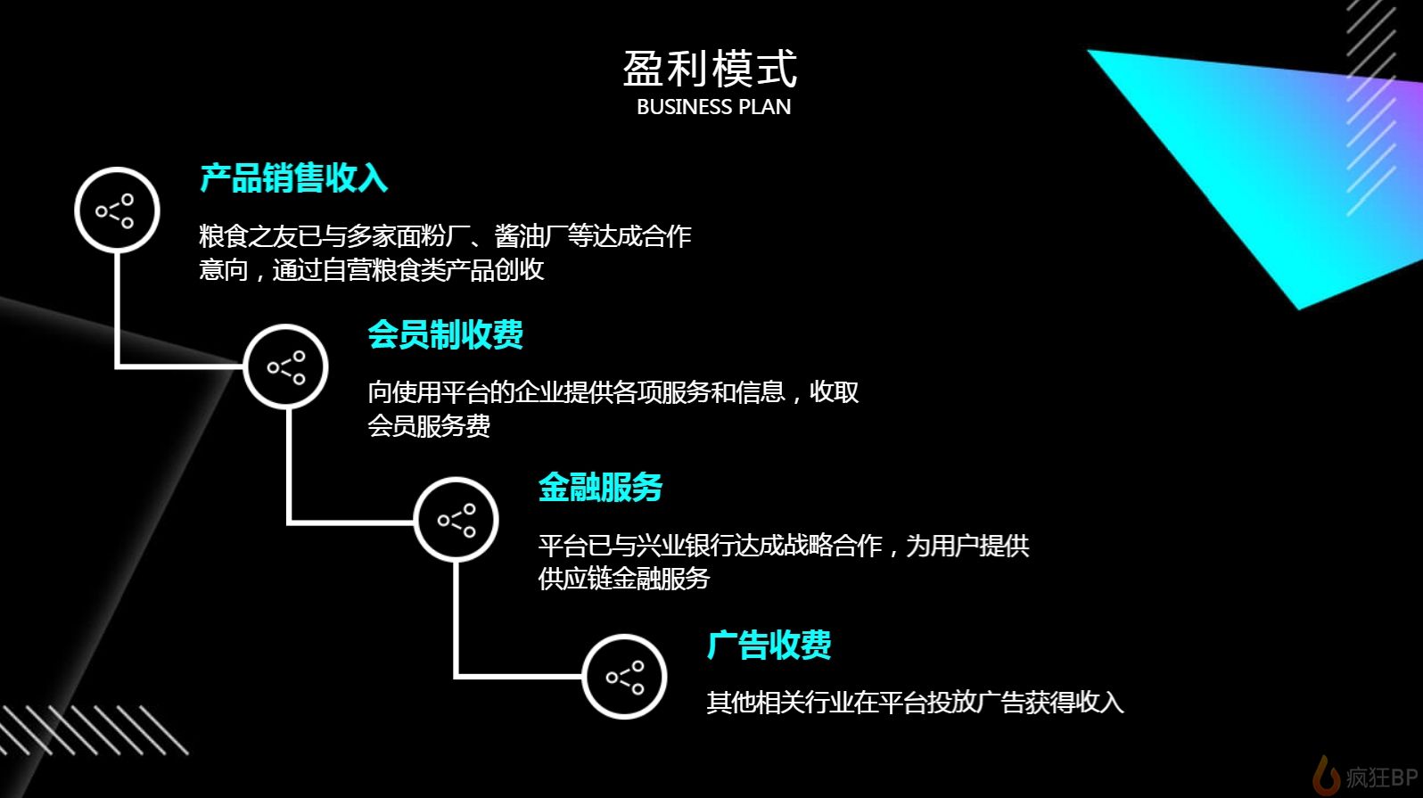 关于B体育APP:中超俱乐部商业运营模式分析：收入来源、成本控制与盈利能力的信息