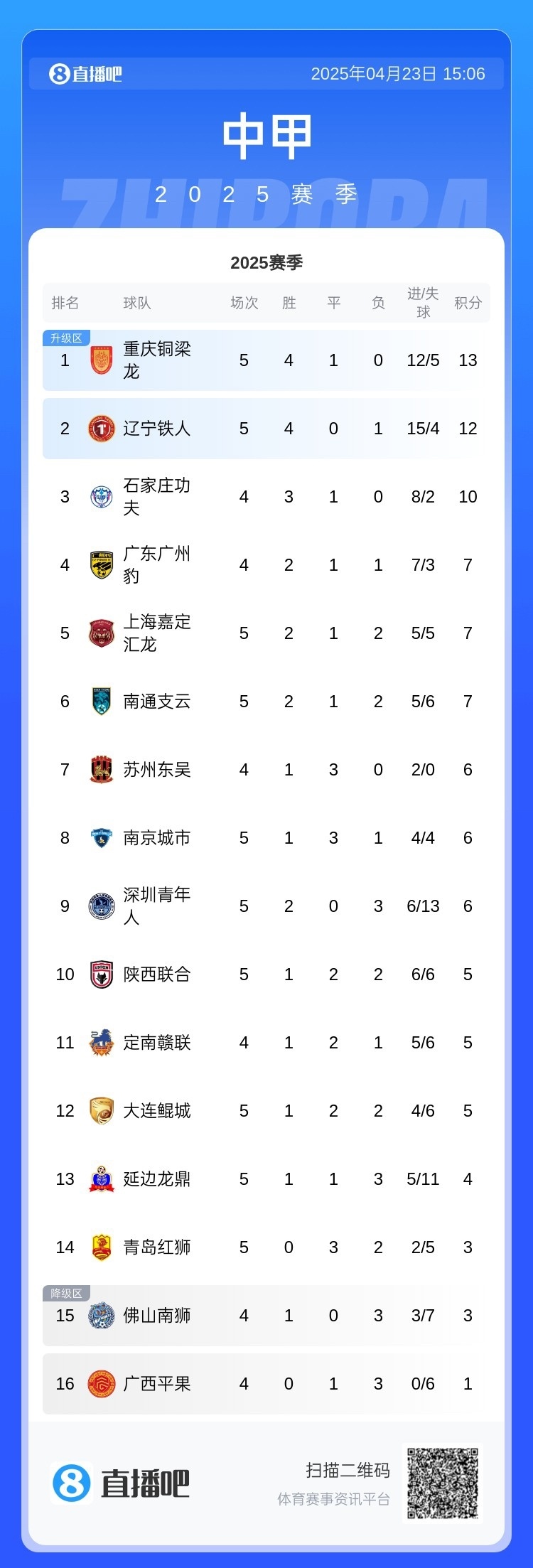 关于B体育APP:武磊技术特点与欧洲联赛战术体系融合研究的信息