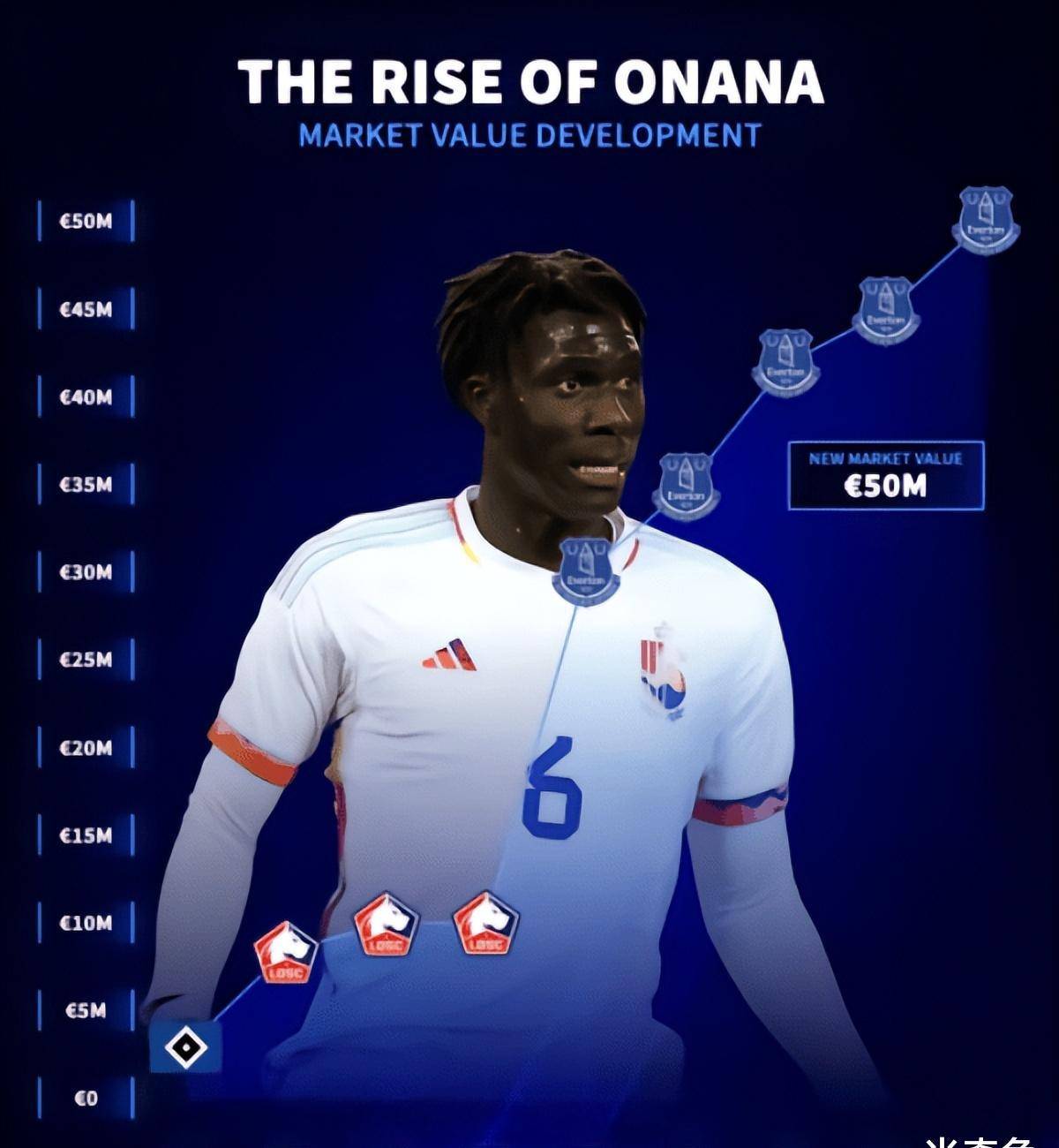 关于b体育下载:英超布莱克本的防守体系与改进空间的信息 关于b体育下载:英超布莱克本的防守体系与改进空间的信息