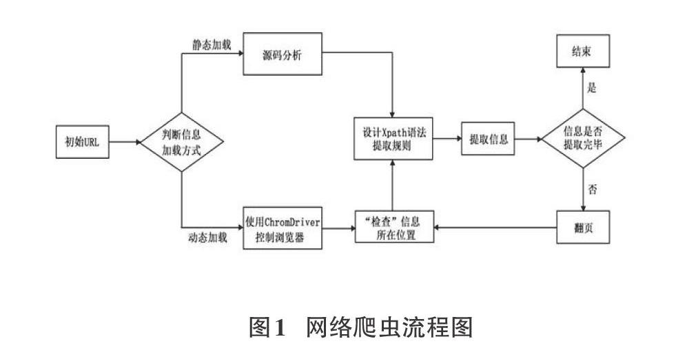 包含B体育APP:中国足球球迷文化的演变与社会影响：基于网络舆情分析的词条