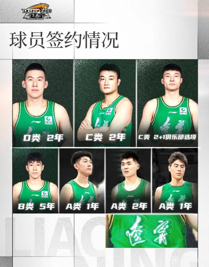 b体育入口-B体育官网：CBA球员海外联赛挑战：适应、提升与突破的简单介绍