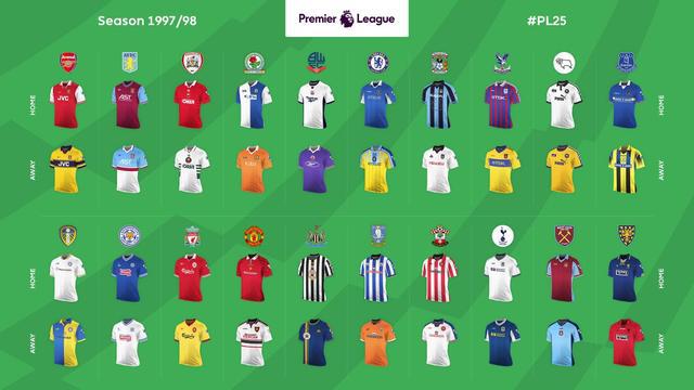 b体育下载:英超布莱克本的战术革新与赛季目标的简单介绍 b体育下载:英超布莱克本的战术革新与赛季目标的简单介绍