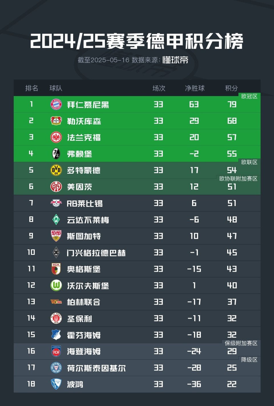 B体育在线登录入口-B体育APP:中甲联赛：升降级附加赛规则公布，保级大战即将上演的简单介绍