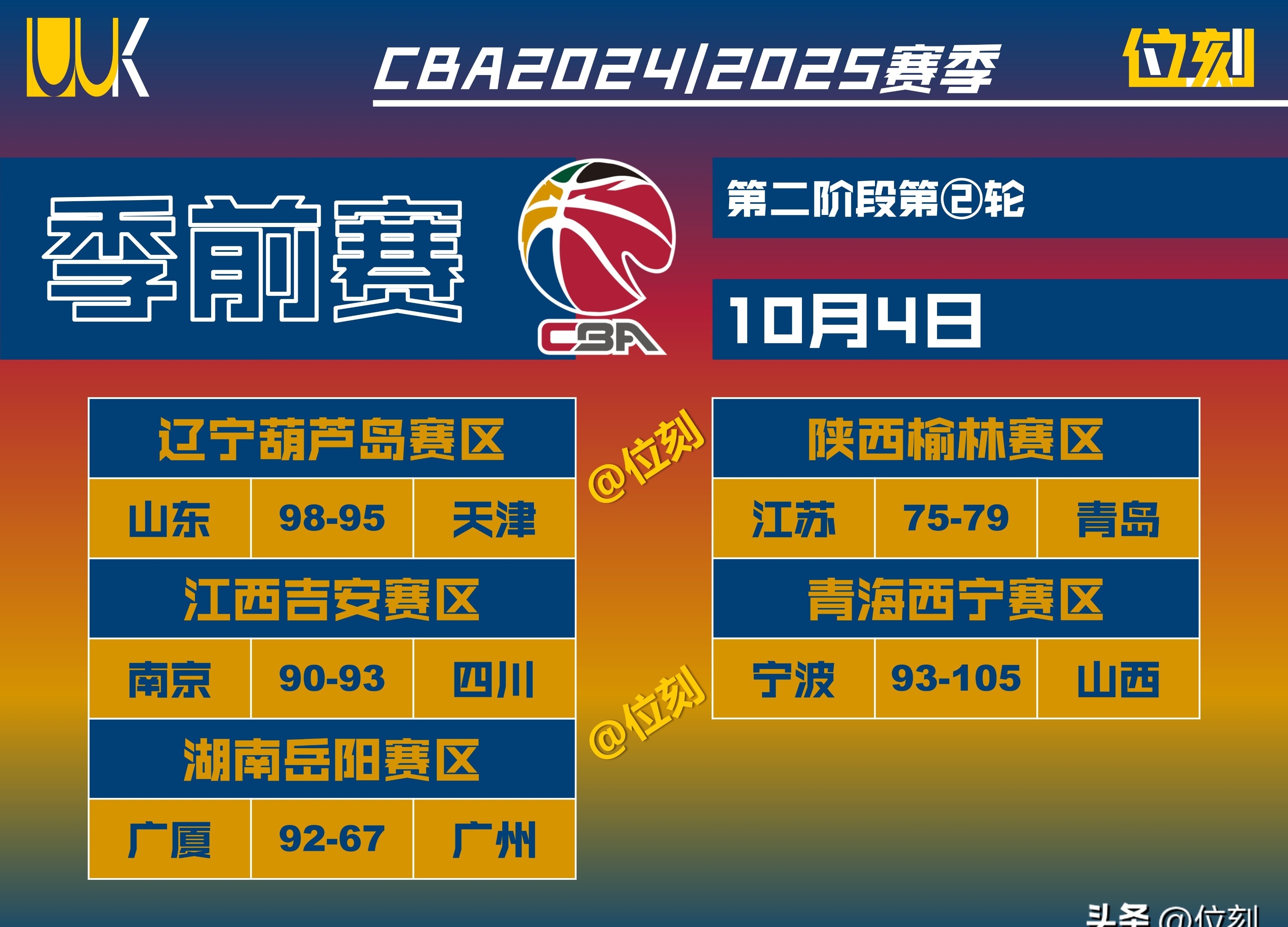 B体育官网:中国篮球协会改革方向:专业化、市场化与规范化的简单介绍 B体育官网:中国篮球协会改革方向:专业化、市场化与规范化的简单介绍