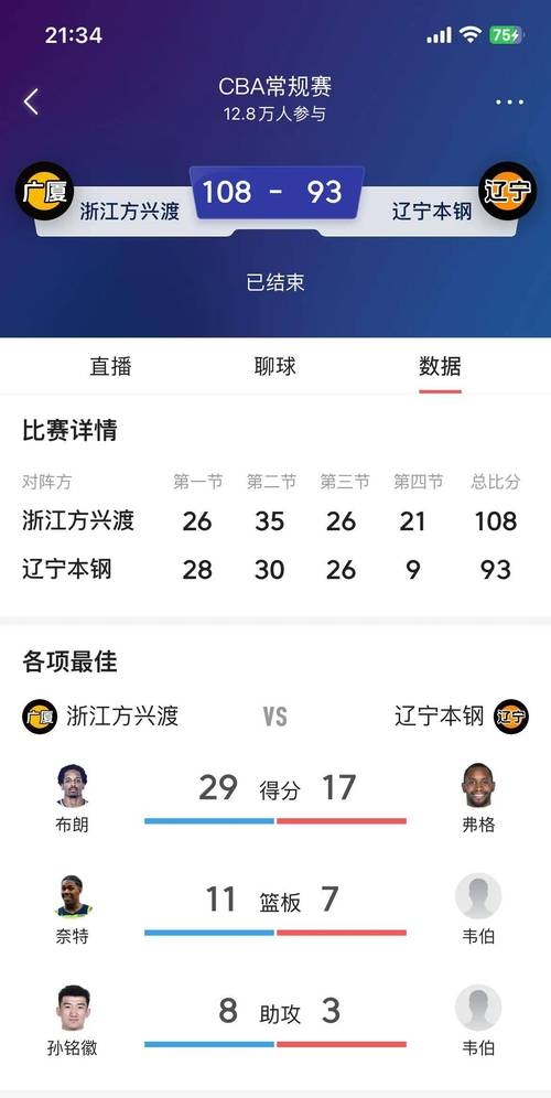 B体育在线登录入口-包含B体育官网：CBA季后赛战术复盘：经典战例与胜负手的词条